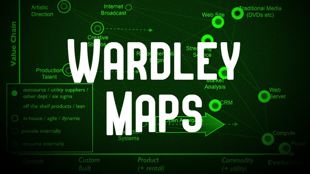 Estratégia e Wardley Maps